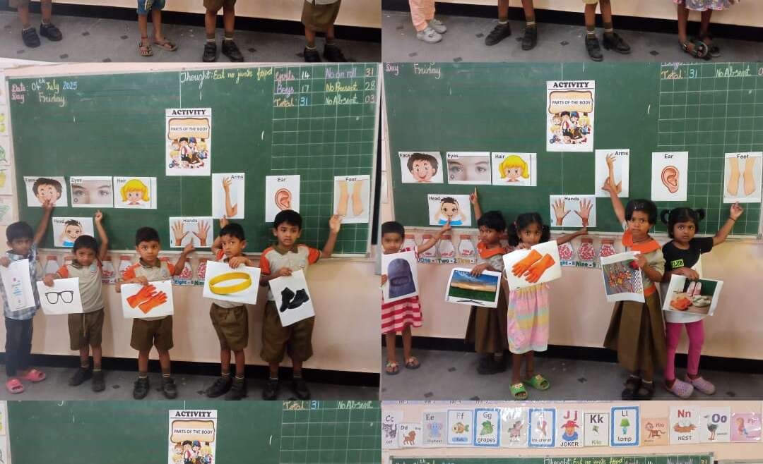 Sense organ activity done by LKG children