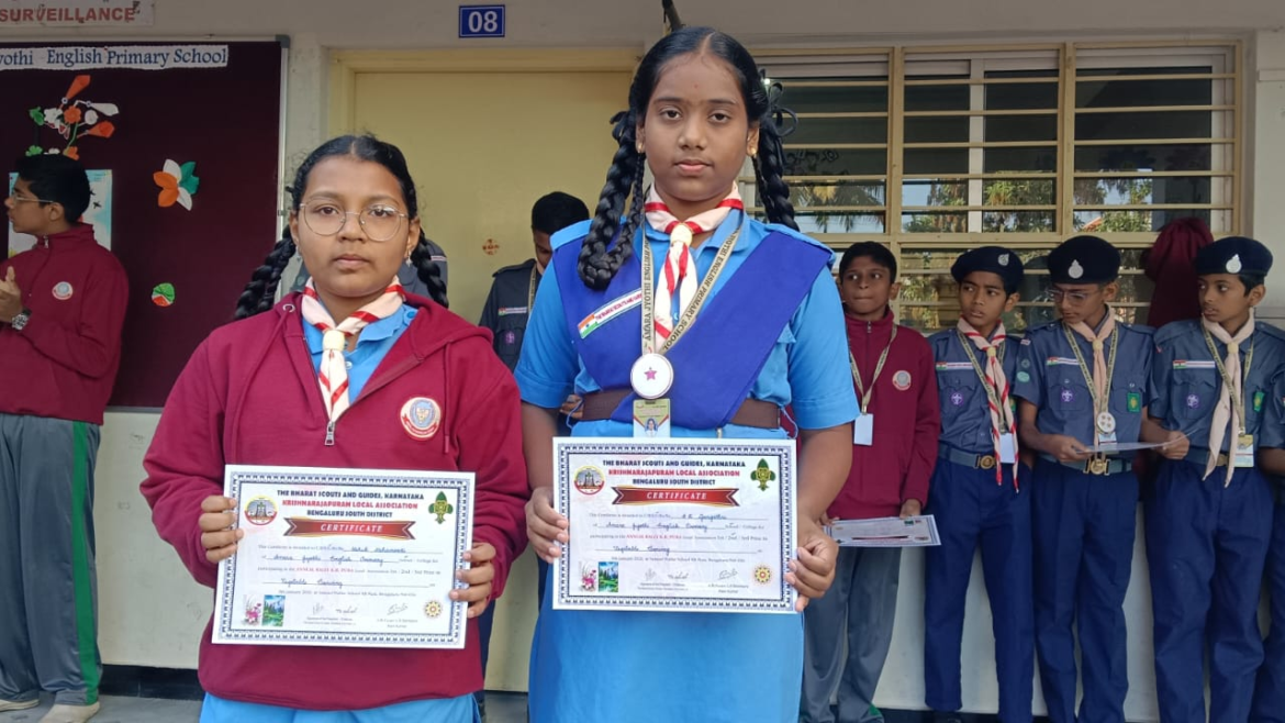 Scouts & Guides Achievements